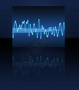 电子正弦声波技术科学电子产品音乐图表实验室收音机插图正弦波海浪图片