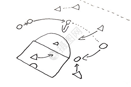游戏策略绘画足球篮球竞赛玩家图表运动战术挑战球员图片