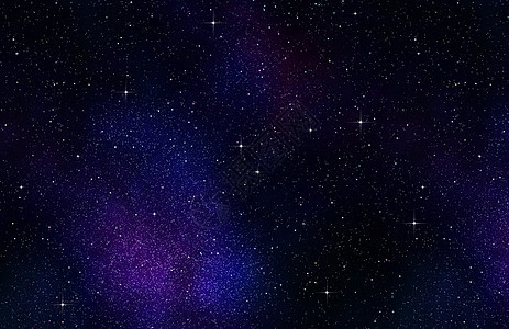 星空或夜空中的恒星火花星系天空蓝色星云宇宙图片