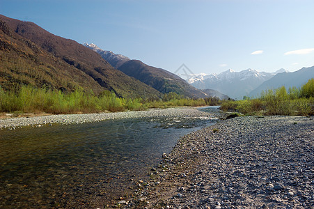 河流生态春季河流景观背景