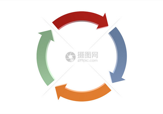 动作循环创造力创新圆圈商业红色橙子倾斜白色技术蓝色图片