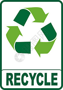 循环签名回收绿色地球垃圾白色垃圾桶健康环境夹子图片