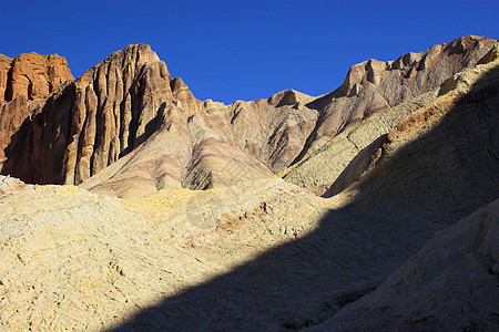 死亡谷的沙漠旅游地质学编队爬坡峡谷订金旅行环境侵蚀干旱图片