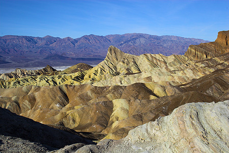 死亡谷的沙漠订金气候温度峡谷爬坡公园干旱侵蚀勘探旅行图片