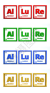 化学符号文词Allure背景图片