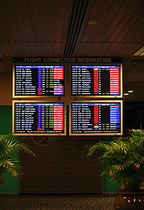 离开一个屏幕帮助航空公司飞机场招牌旅行通道文字航班时间象形图片
