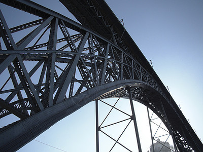 金属桥天空全景吸引力历史历史性蓝色旅行城市天际纪念碑图片