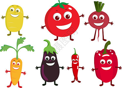 蔬菜卡通字符图片