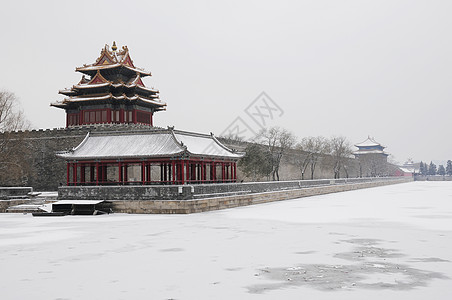 雪后初霁雪后禁城皇家文化天气遗产建筑学背景