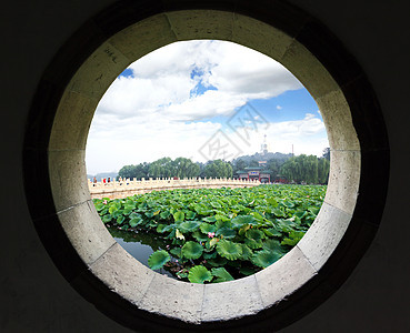 Beihai北海北京公园地标中心寺庙皇帝框架首都公园百合文化游客图片