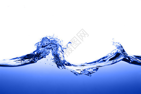 蓝水反白环境活力波纹自然流动宏观漩涡水滴蓝色液体图片