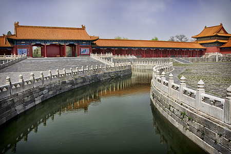 北京紫禁城 穿过建筑群的运河图片