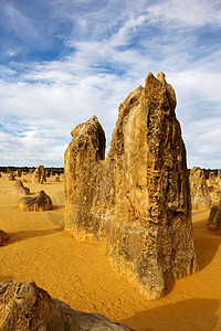 尖塔风景矿物石灰石石头石峰旅行地质学沙漠干旱侵蚀图片