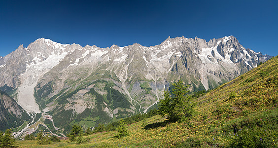 勃朗峰地块全景图片