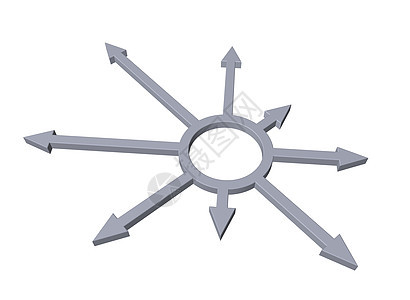 方向关系箭头网络插图指针圆形中心分布外包背景图片