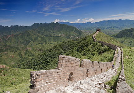 中国的长城建筑学观光蓝色天空地标背包爬坡防御远足旅游图片