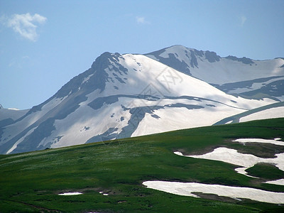 阿尔卑斯山草原冰川青菜植物高山全景天空山丘旅行距离花朵图片