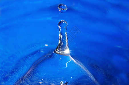 水滴 下降下来蓝色飞沫圆圈天空反射同心运动飞溅宏观卫生图片