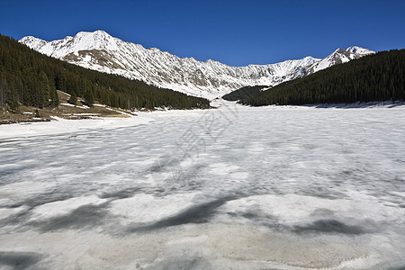 落基湖湖顶峰图片