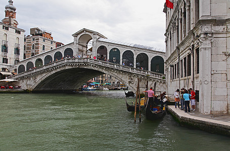 威尼斯大运河假期旅游运河地标南方人意大利人建筑物游客圆顶教会图片