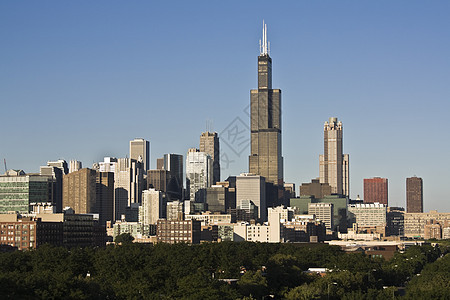 从西边看芝加哥图片