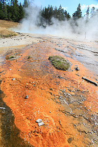 两河流域黄石公园下盖泽河流域蒸汽荒野国家地形火山力量旅行阳光场景地标背景