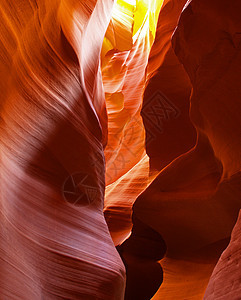 佩奇附近的上安特洛普斯小峡谷干旱游客羚羊沙漠黄色石头橙子峡谷洞穴侵蚀图片