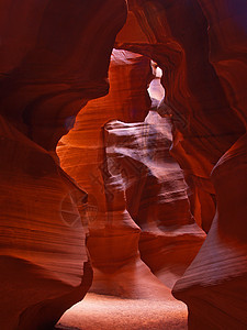 佩奇附近的上安特洛普斯小峡谷洞穴干旱黄色峡谷游客羚羊橙子石头红色侵蚀图片