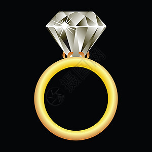 黑对黑的钻石环奢华宝藏婚姻石头蓝宝石订婚水晶金子珠宝岩石图片