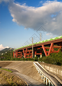 城市风景生活天际旅游摩天大楼市中心天空建筑地平线建筑学旅行图片