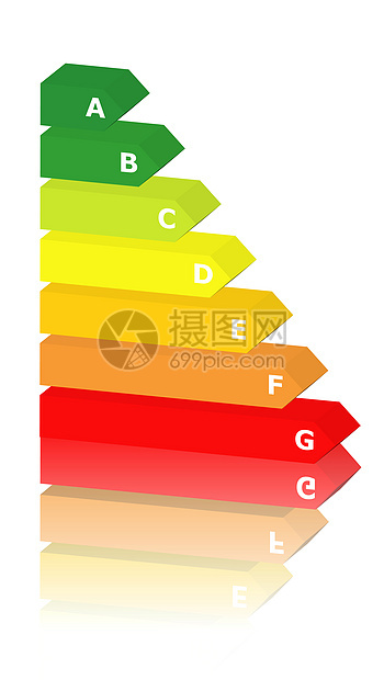 能源能源分类行星统计生态墙壁活力数据橙子酒吧电子红色图片