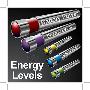 能源电池菜单棒图片