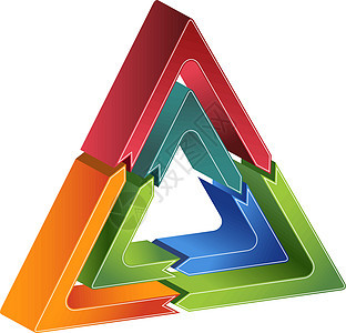 进程三角图绿色卷曲蓝色图表商业曲线回收工作艺术三角形图片