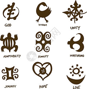 Adinkra 符号图片