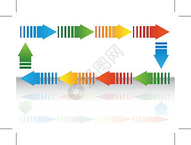 箭头图表流动正方形黄色夹子阴影插图灰色红色蓝色商业图片