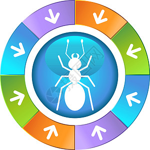 带轮的箭头 - 蚂蚁图片