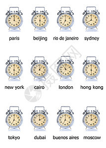 世界时间手表数字跑步警报时间表团体旅行商业小时广告牌图片