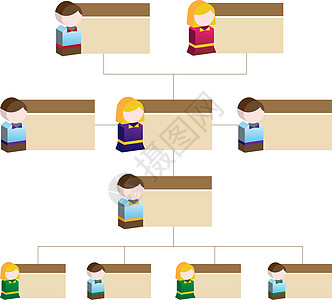 多样性组织结构图-儿童情况表图片