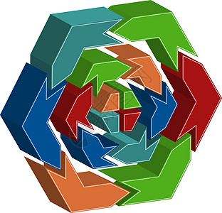 过程六边形图流程插图回收项目图表周期工作商业背景图片