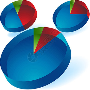 3D 饼图预算白色插图绿色馅饼公司分段利润商业圆形图片