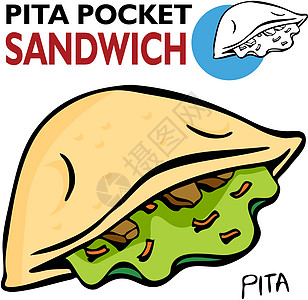 皮塔小口片三明治背景图片