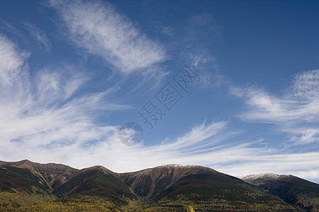 山上云云黄色山脉蓝色橙子天空绿色树木背景图片