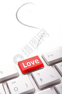 爱社会红色网站钥匙邮件网络卡片键盘电脑聊天图片