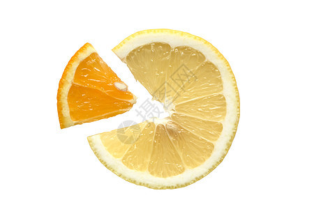岩晶概念划分生活方式图表橙子水果概念性商业饮食节食健康饮食背景图片