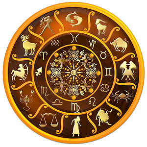 Zodiac 带有符号和符号的磁盘星星插图八字迷信地球白色癌症光盘双胞胎预报图片