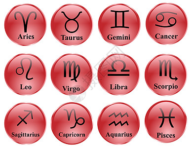zodiac 符号图片
