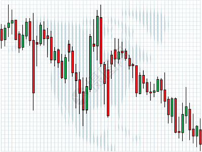 商业图表 蜡烛图片