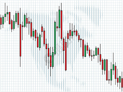 商业图表 蜡烛图片