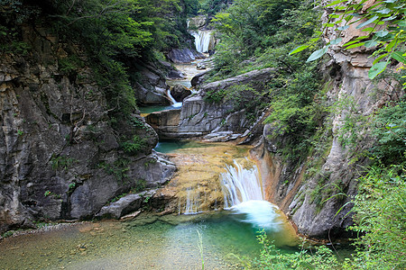 中国云台山的瀑水和级联运泰蓝色茶点踪迹吸引力岩石矿物地质学力量运动背景图片