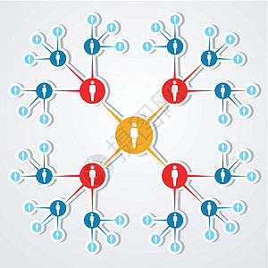 社交网络营销图 (掌声)图片